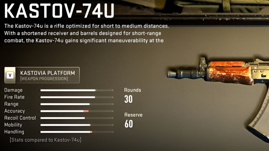 Call of Duty Modern Warfare 3 Kastov-74U