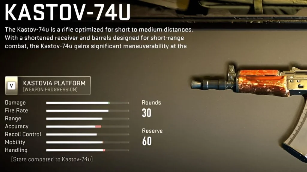 Call of Duty Modern Warfare 3 Kastov-74U